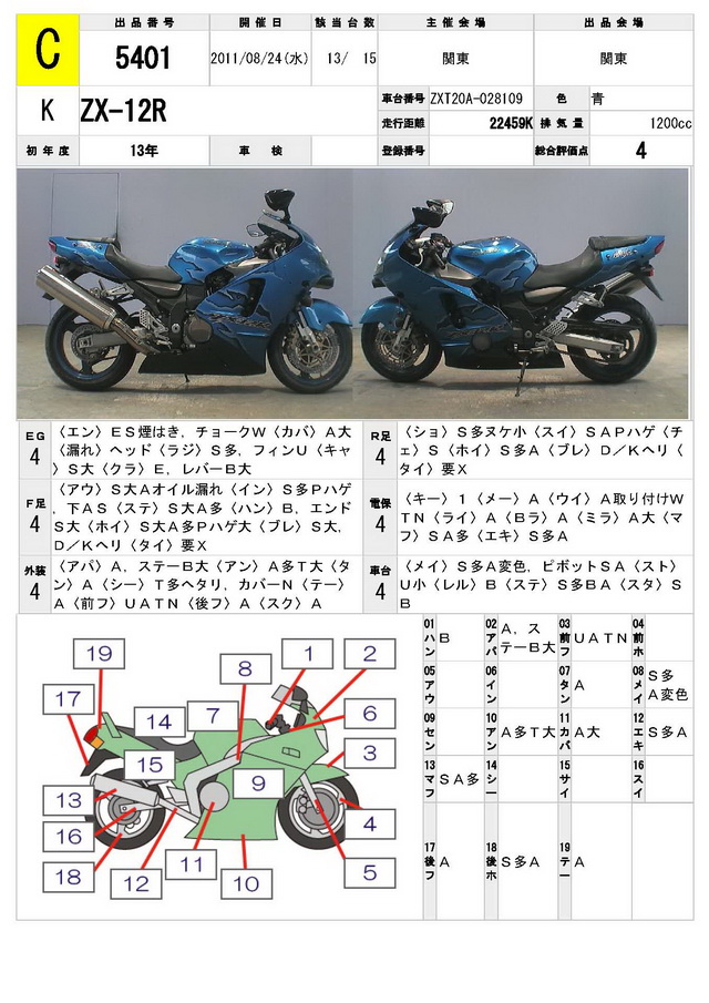 Купить мотоцикл Kawasaki ZX-12R 2001 фото 1